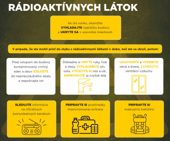 Aktuality / Mimoriadne udalosti - odporúčania - foto